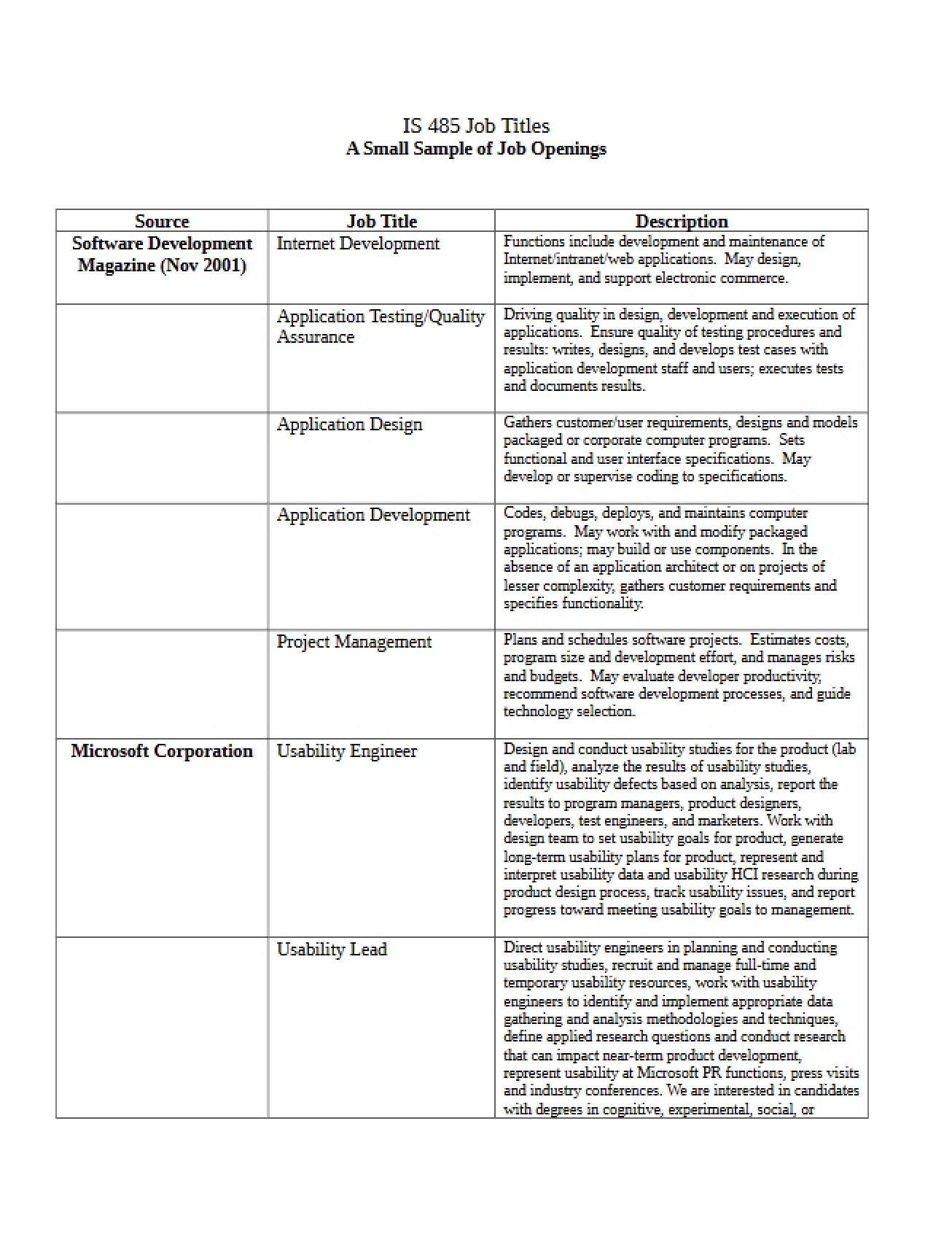 Sample Job Openings IS 485