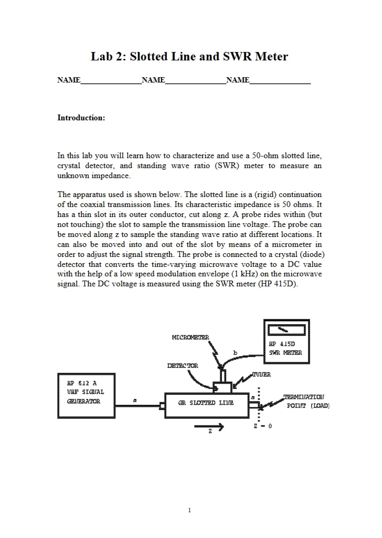 SWR Meter and Slotted Line