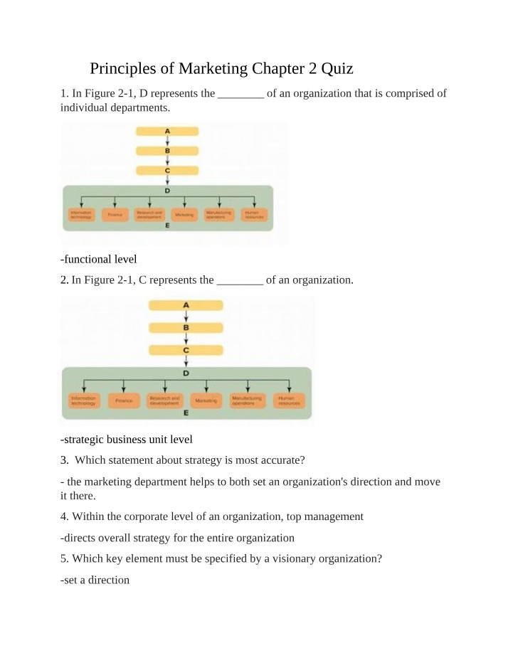 Chapter 2 Quiz - Principles of Marketing