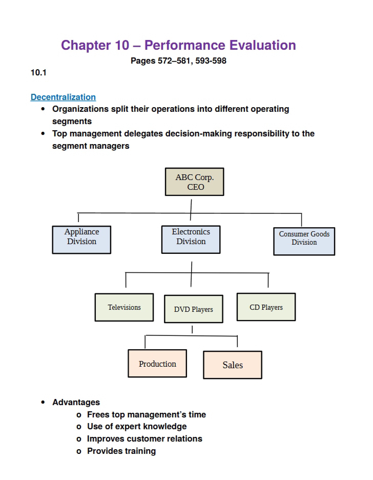 Student Notes Chapter Ten (Fall 2015)