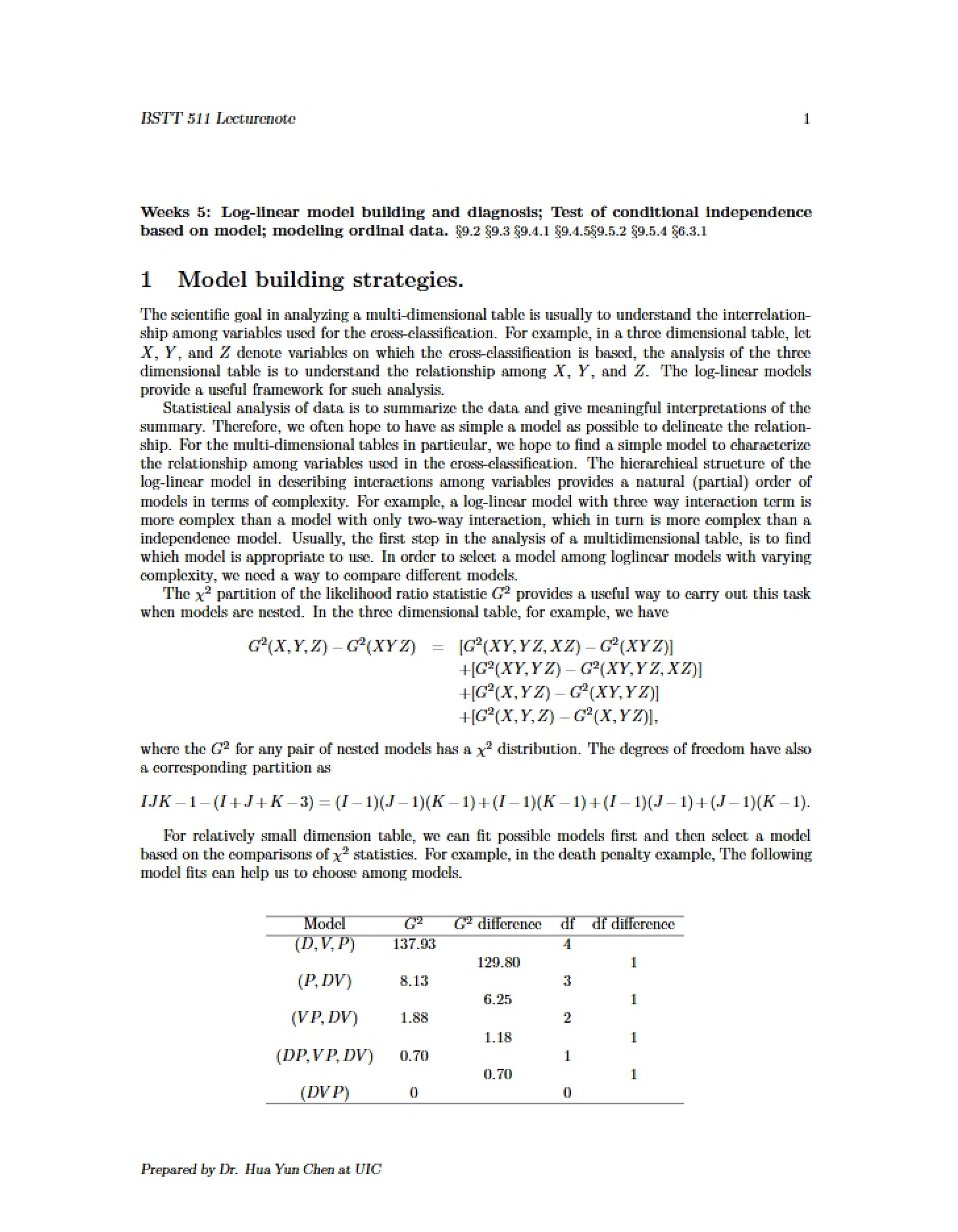 Instructional Notes