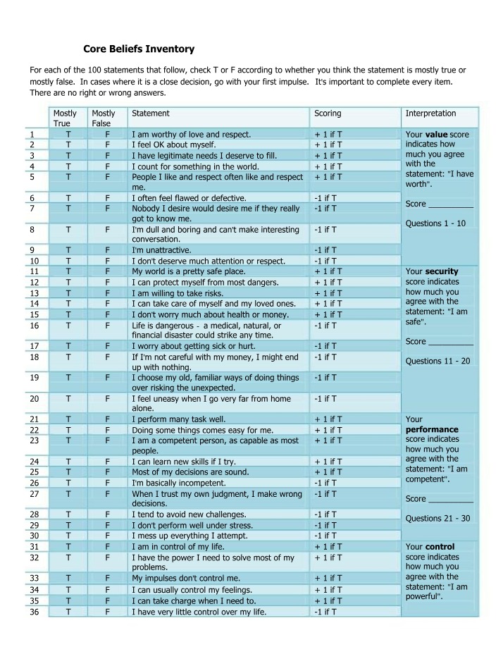 Inventory of Core Beliefs