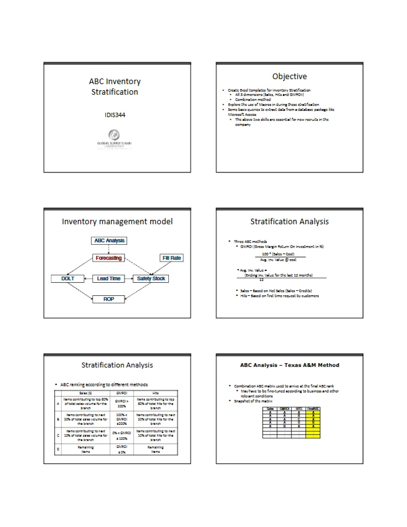 Presentation on ABC Inventory Analysis