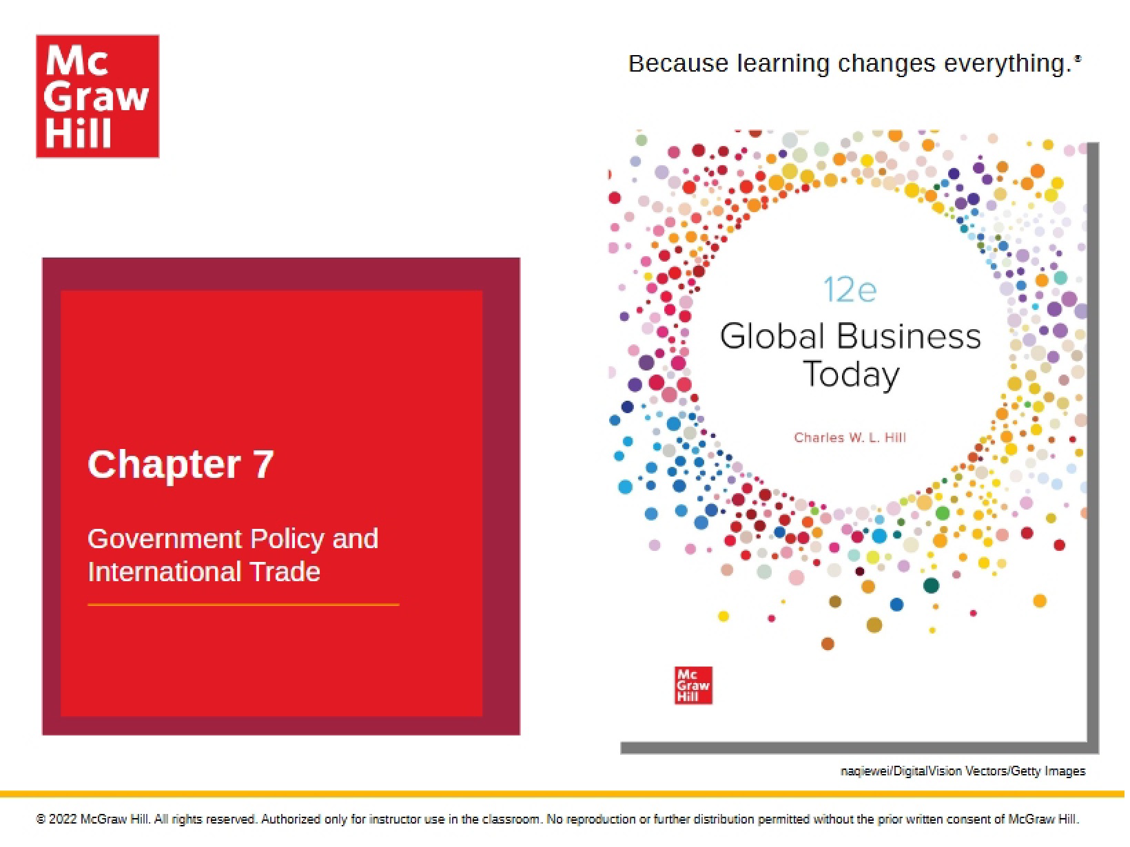 International Trade and Government Policy