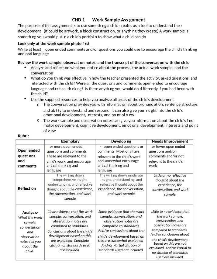 Work Sample Assignment for CHD 145