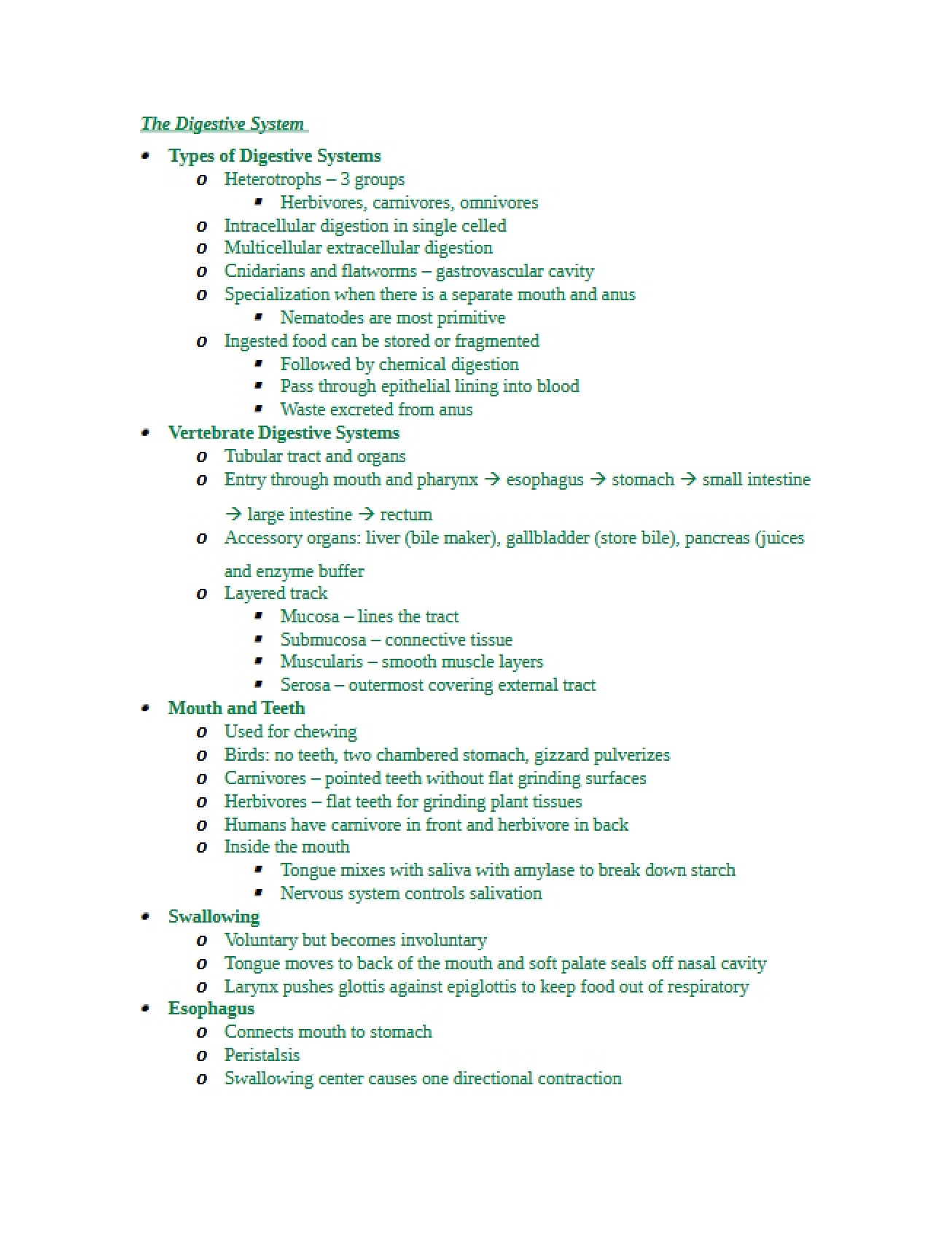 System of Digestion Review
