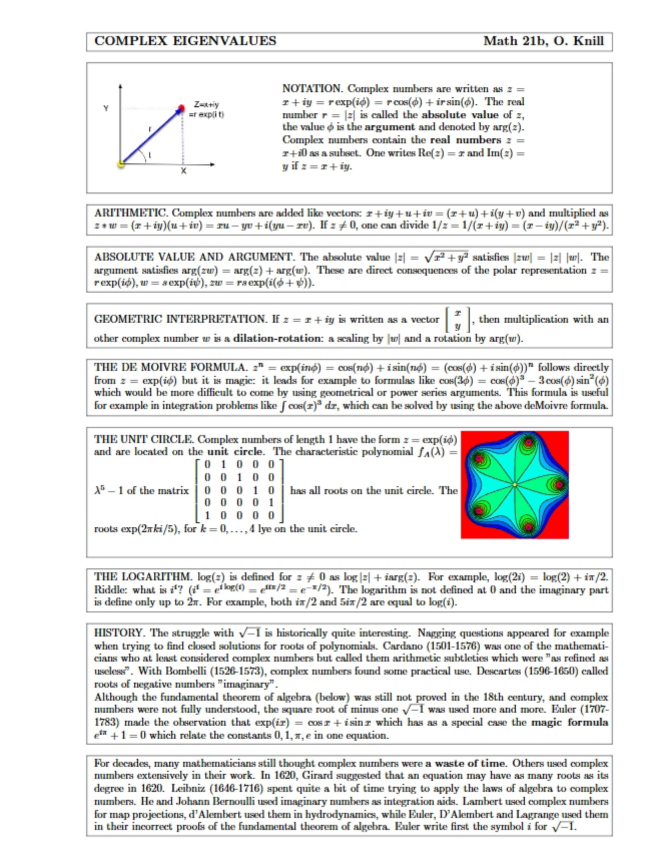 Complex Eigenvalues in Linear Systems