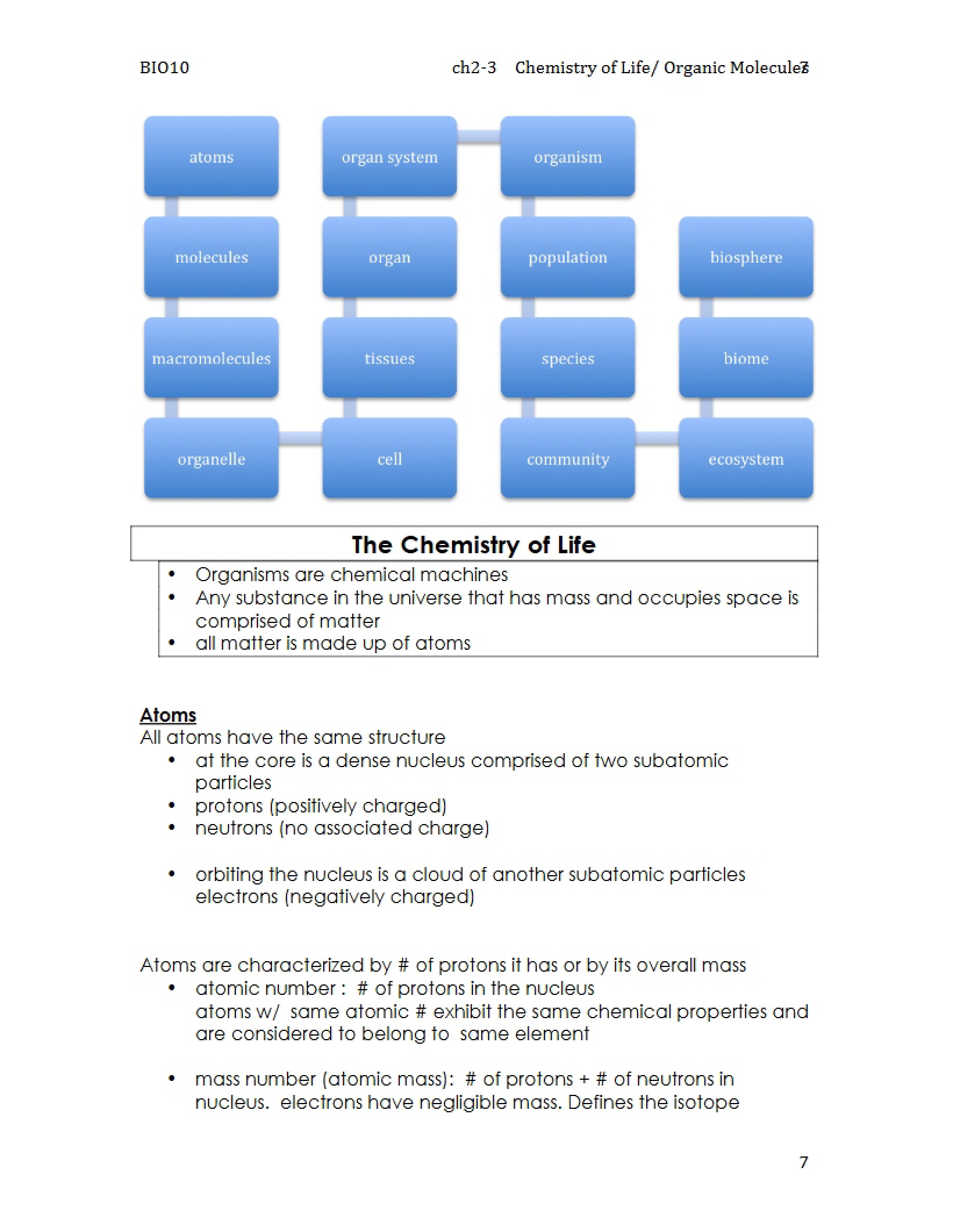 Example Student Documentation Pkg
