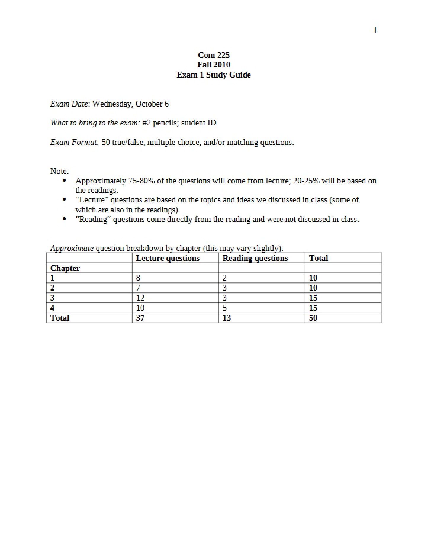 Study Guide for Exam One