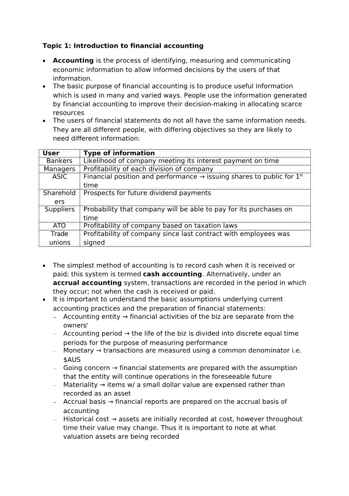 ACCT1501 Notes (Online)