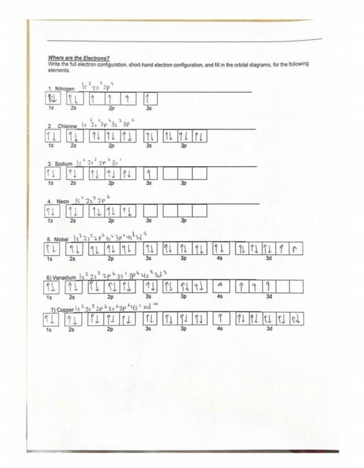 Worksheet - Electron Configurations and Isotopes