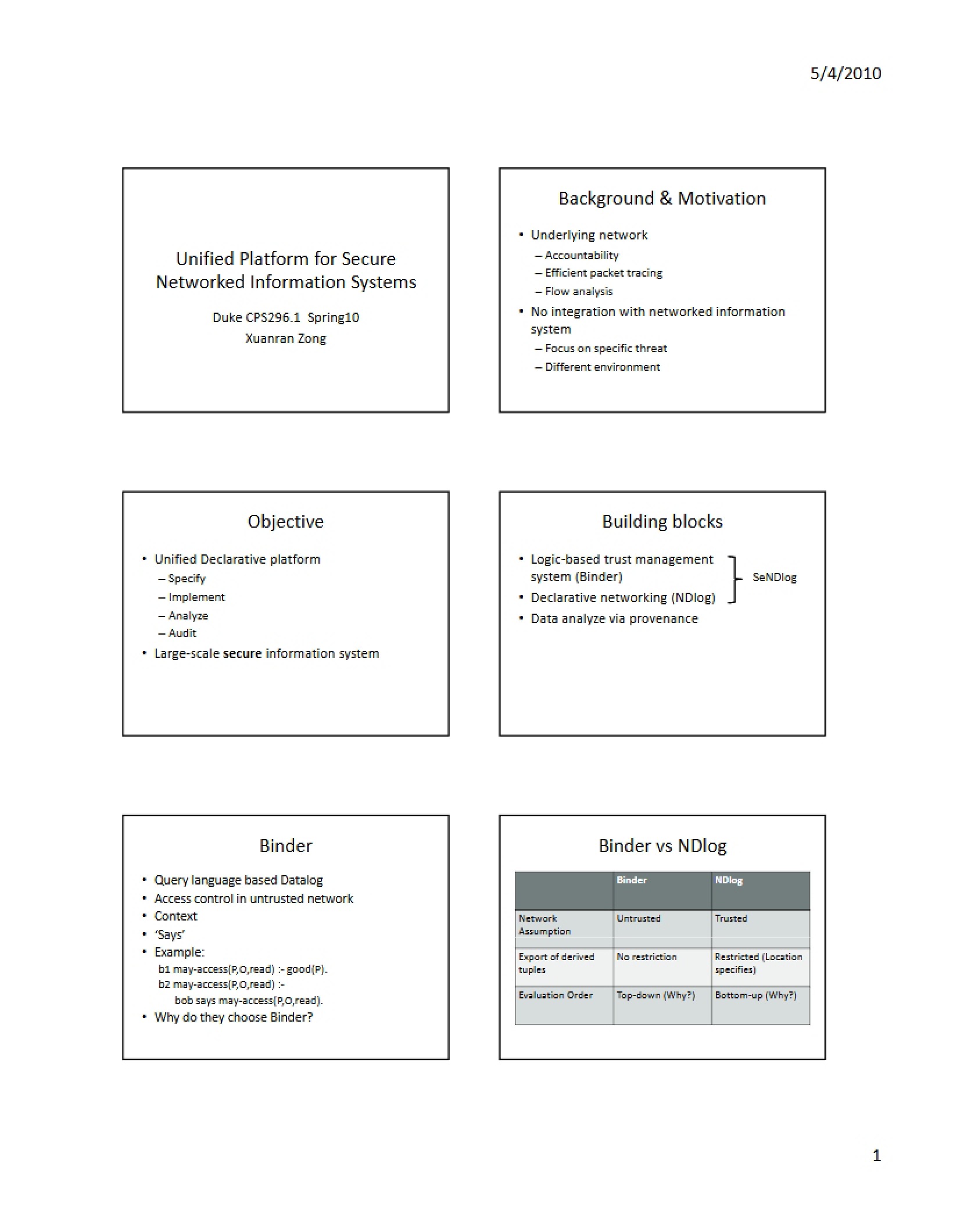 Secure Networked Info Systems Unified Platform
