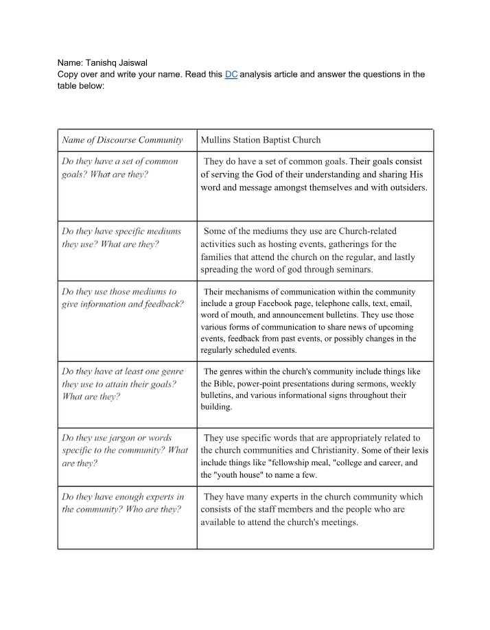 Discourse Community Analysis - Mullins Station Baptist Church