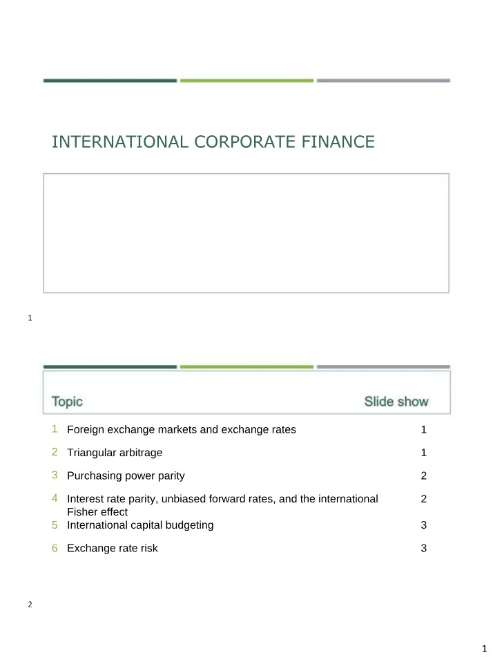Notes and Examples for International Corporate Finance