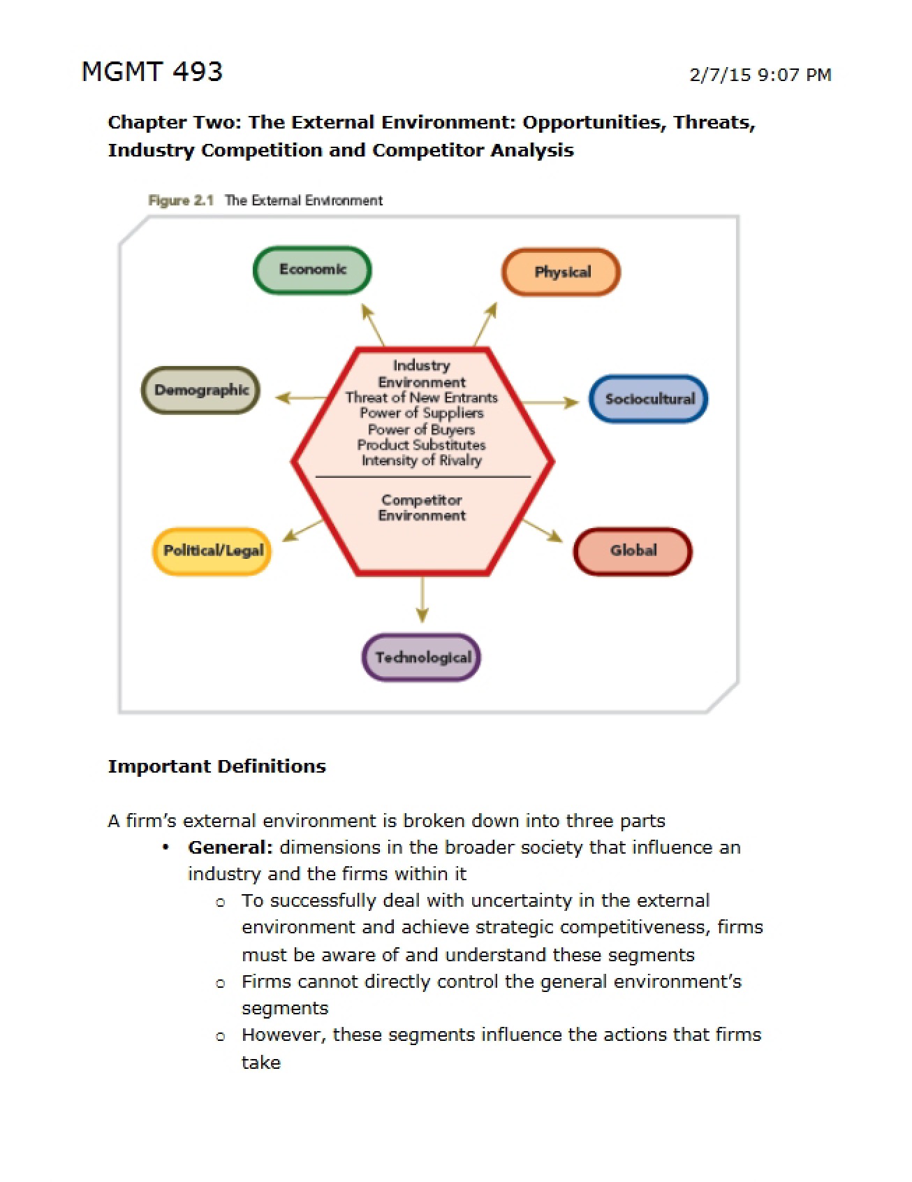 Chapter 2 Analyzing the External Environment