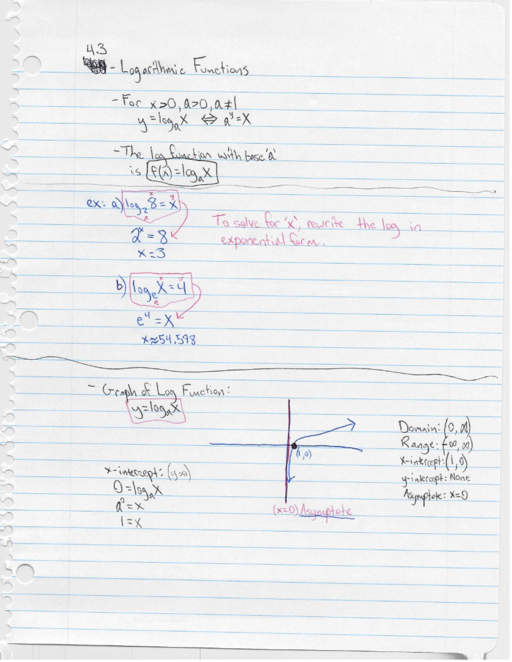 Course Notes for MATH 8