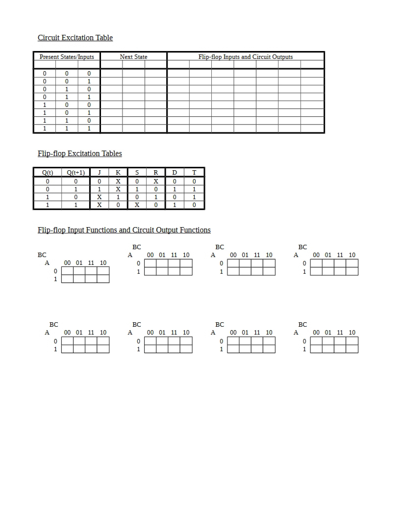 Tables of Excitation