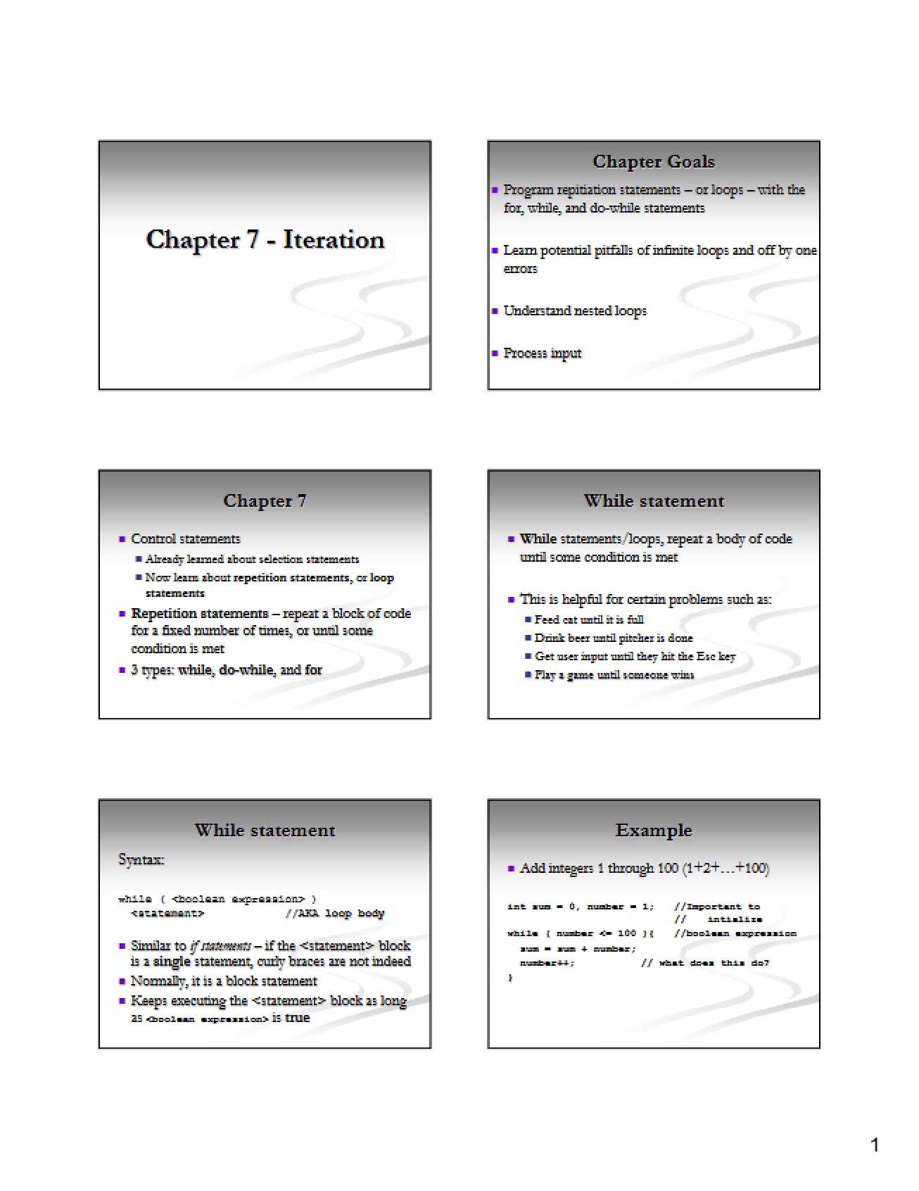 Chapter Seven - Iteration