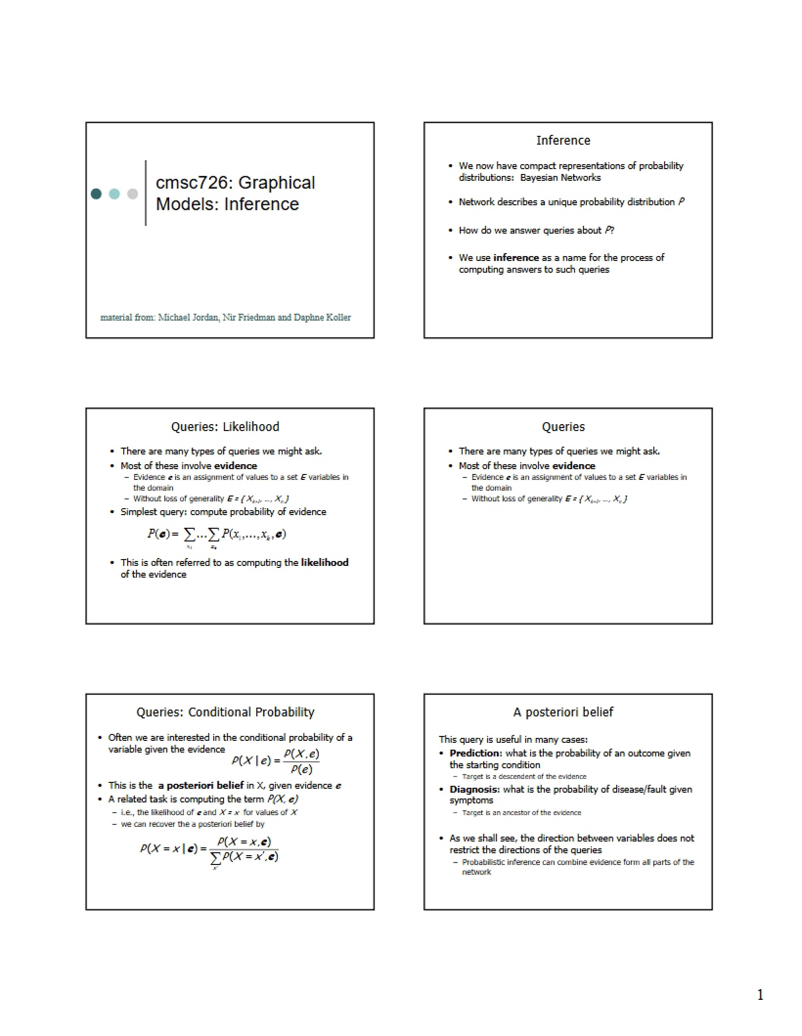 Inference in Graphical Models