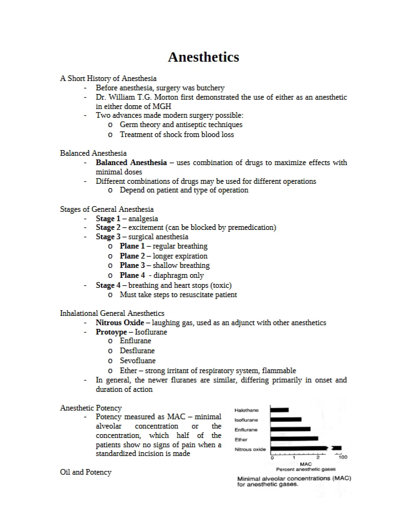 Anesthetic Drugs