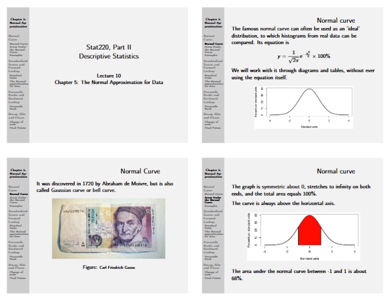 Academic Lecture Record