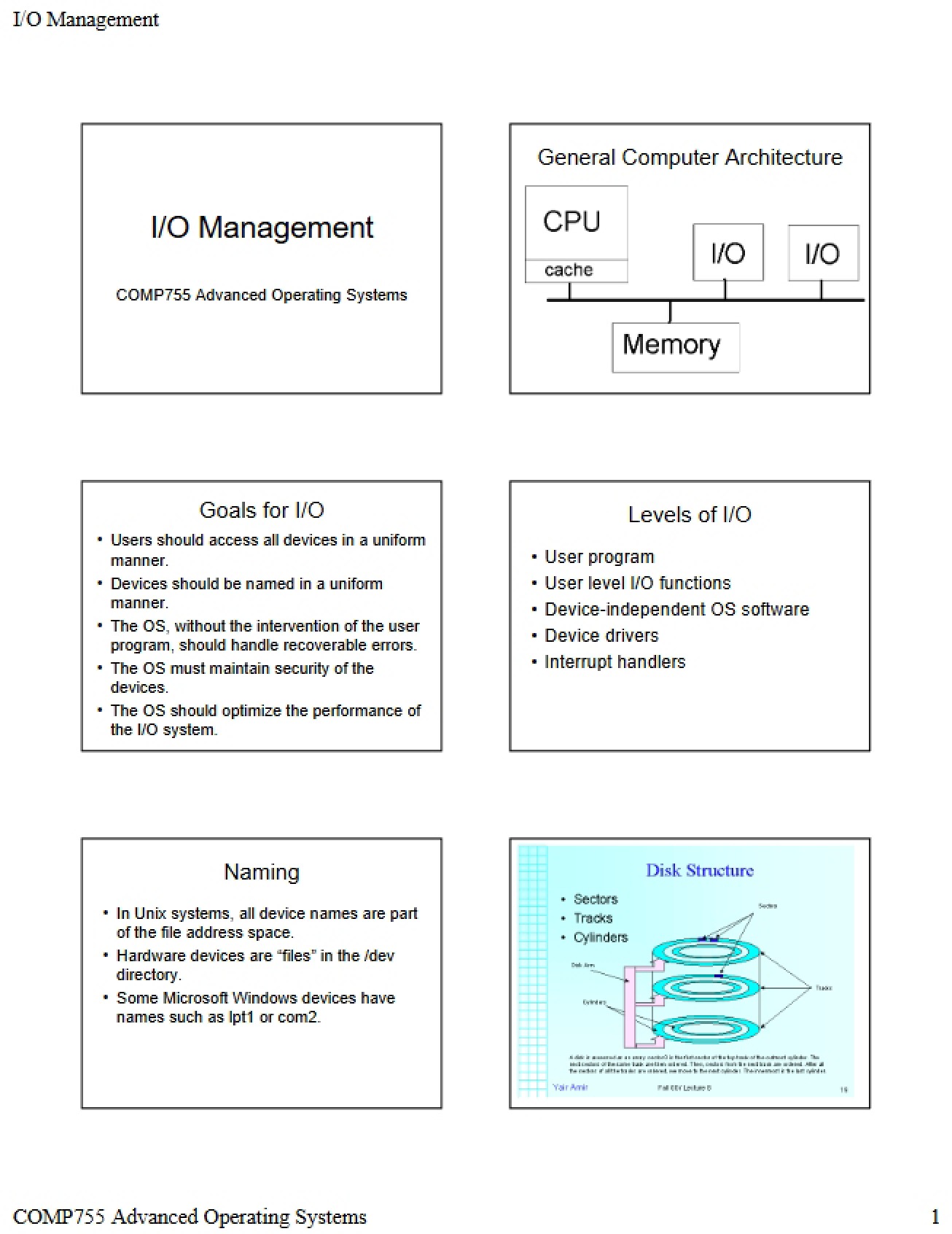 Management of IO