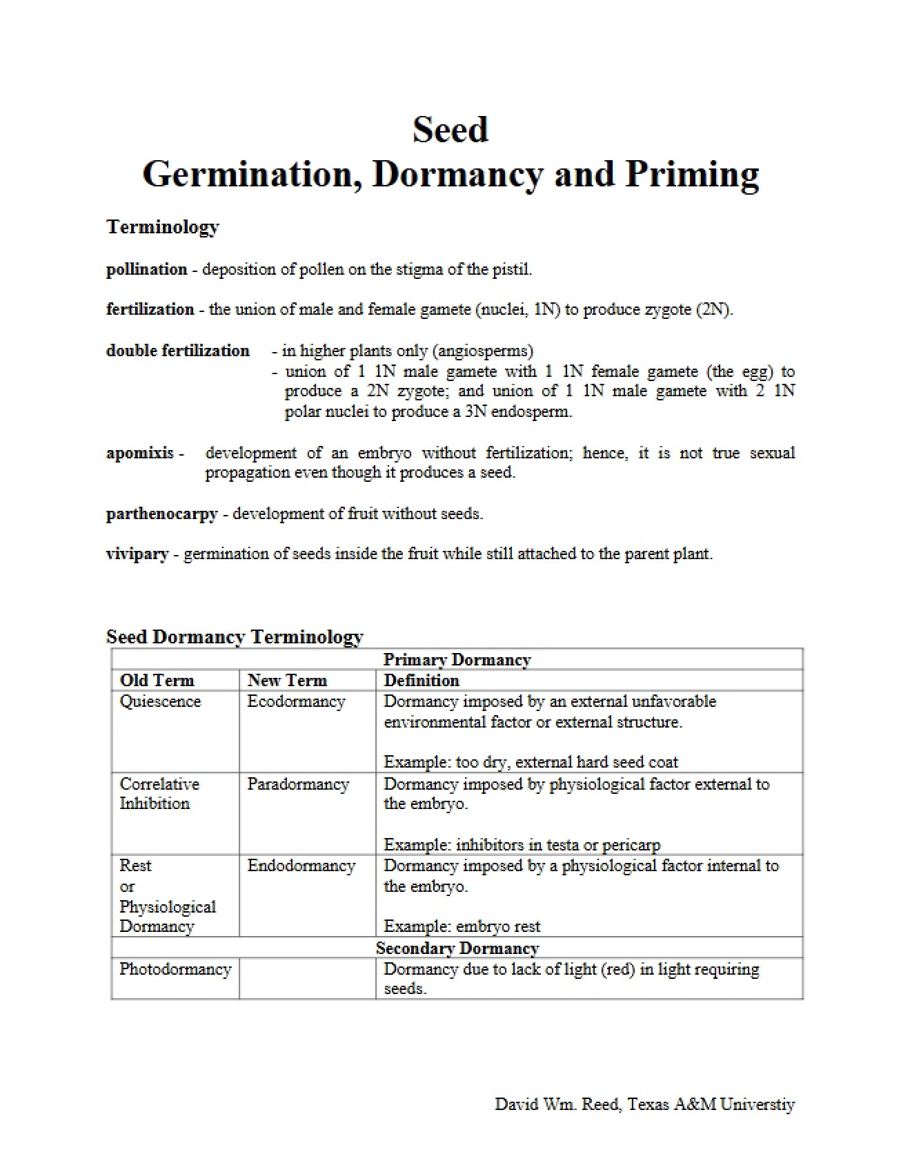 Examination of Seed Germination, Priming, and Dormancy