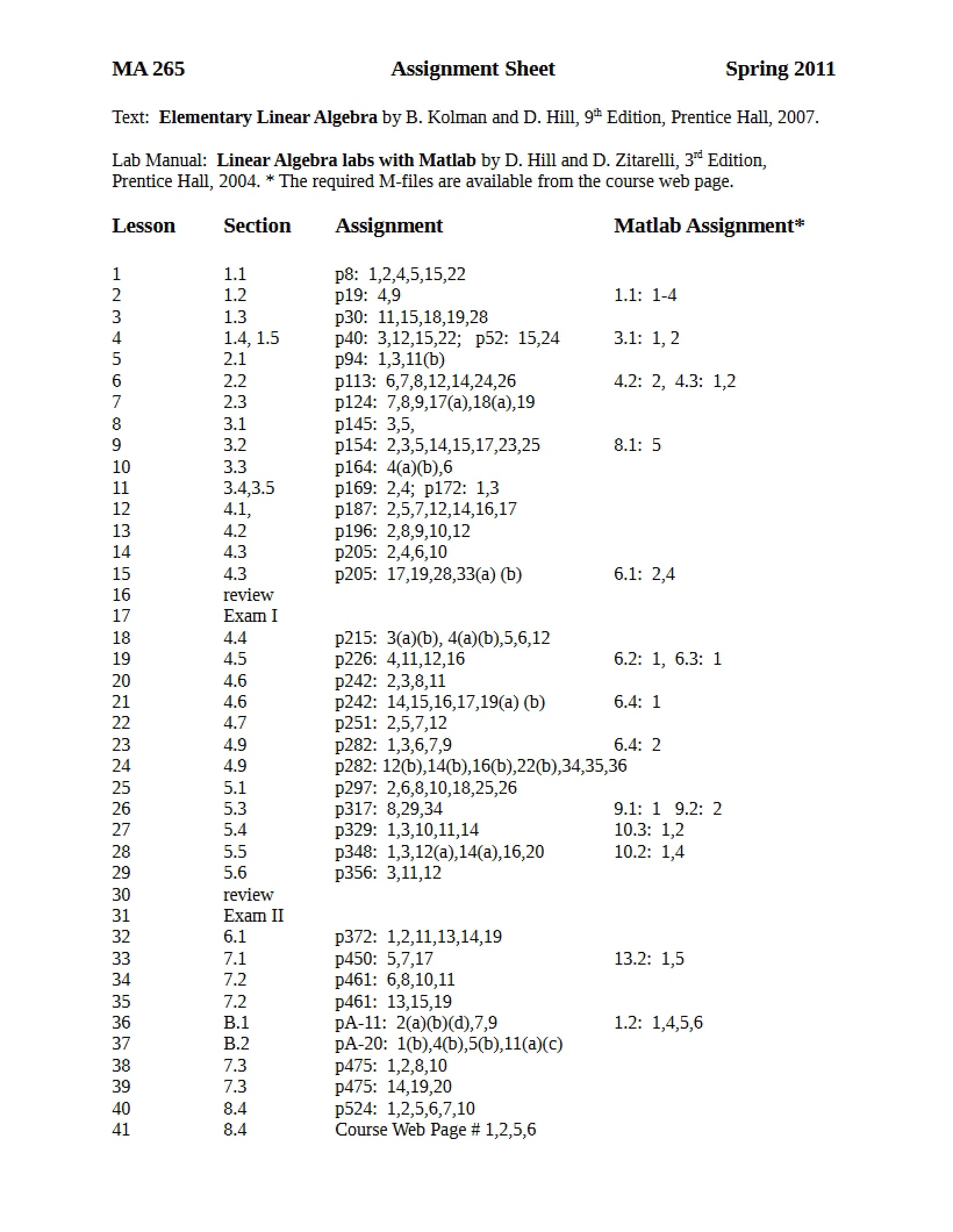 Sheet of Assignments