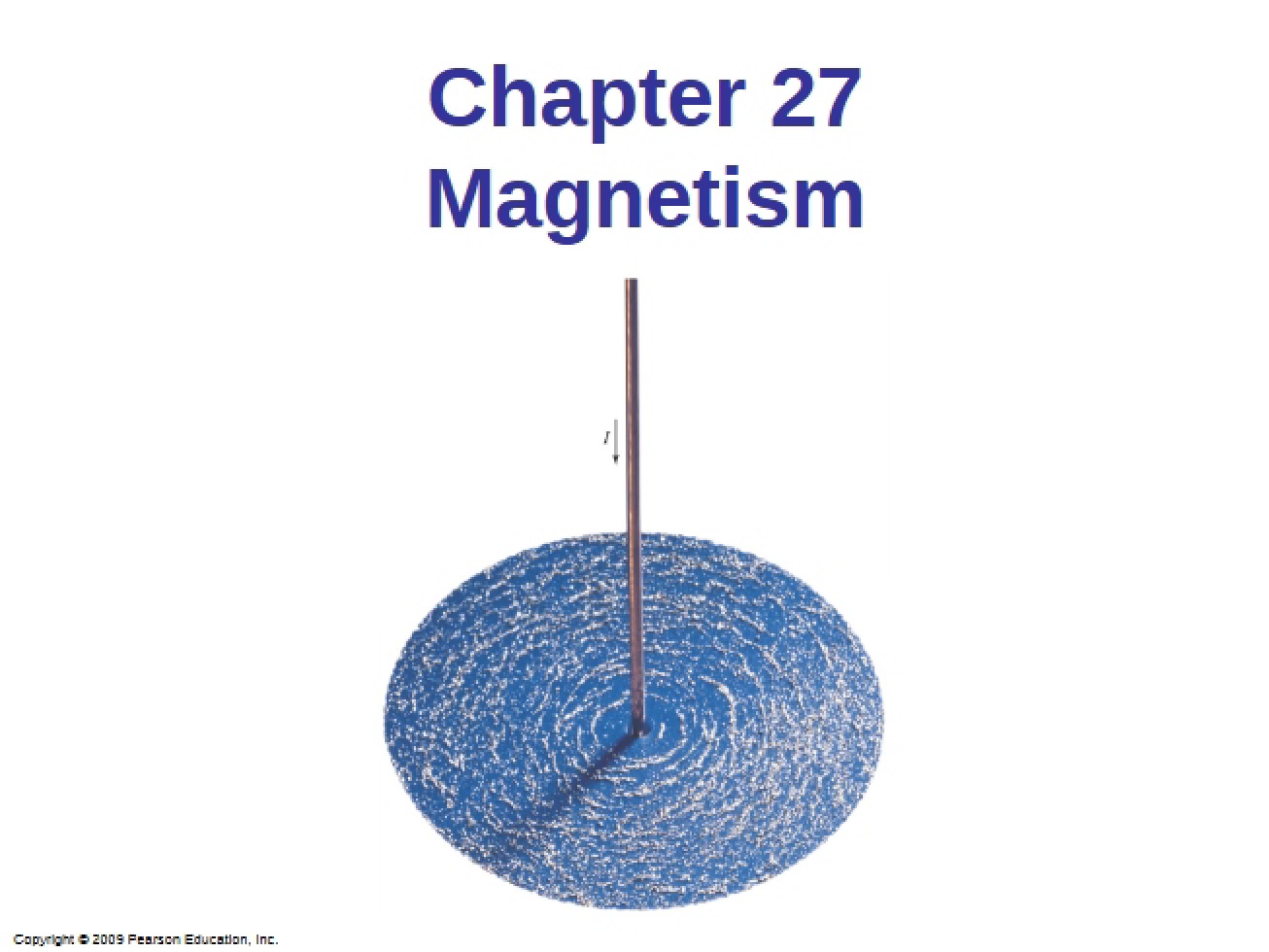 Magnetic Forces