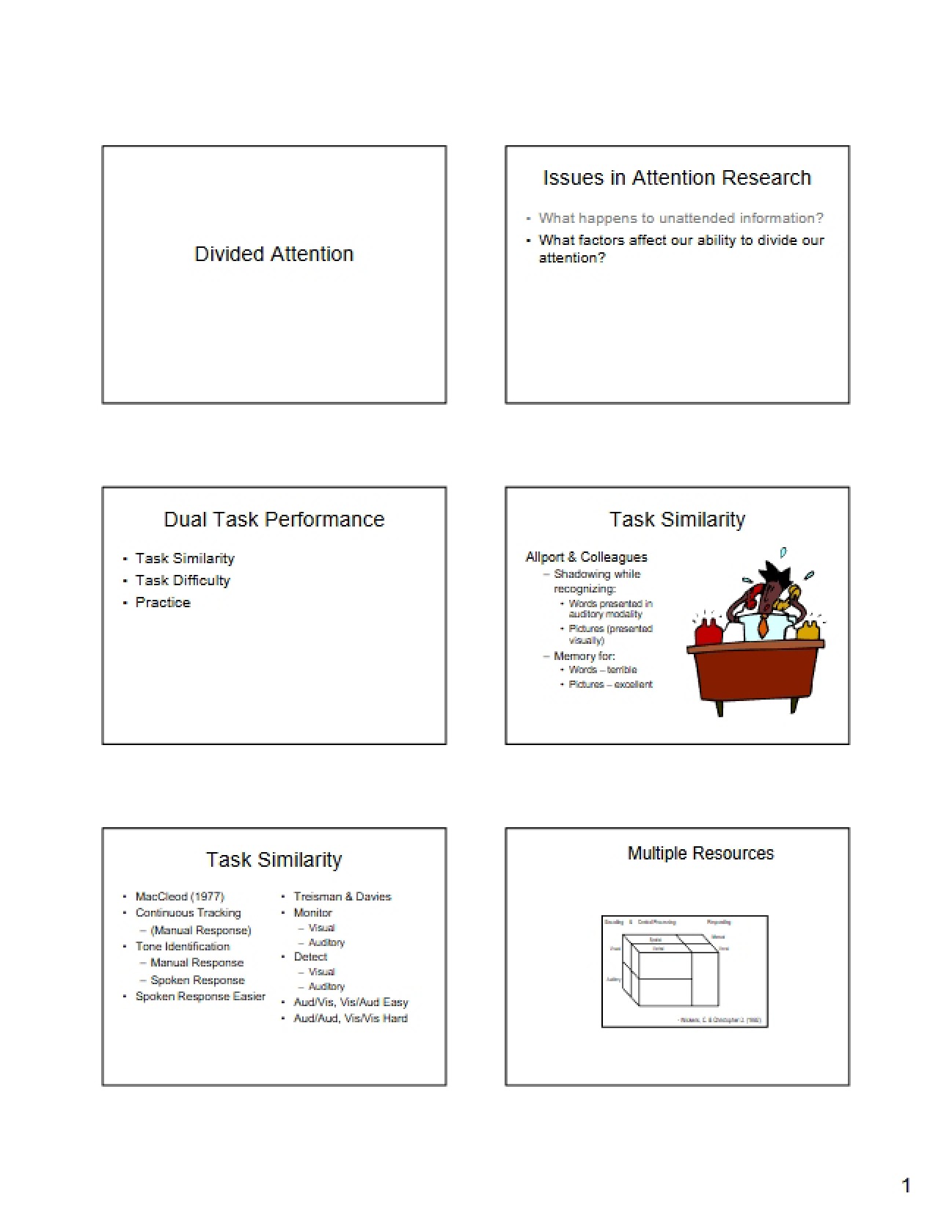 Splitting Attentional Resources