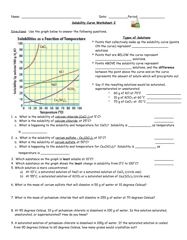 Worksheet 2 for Solubility Curve