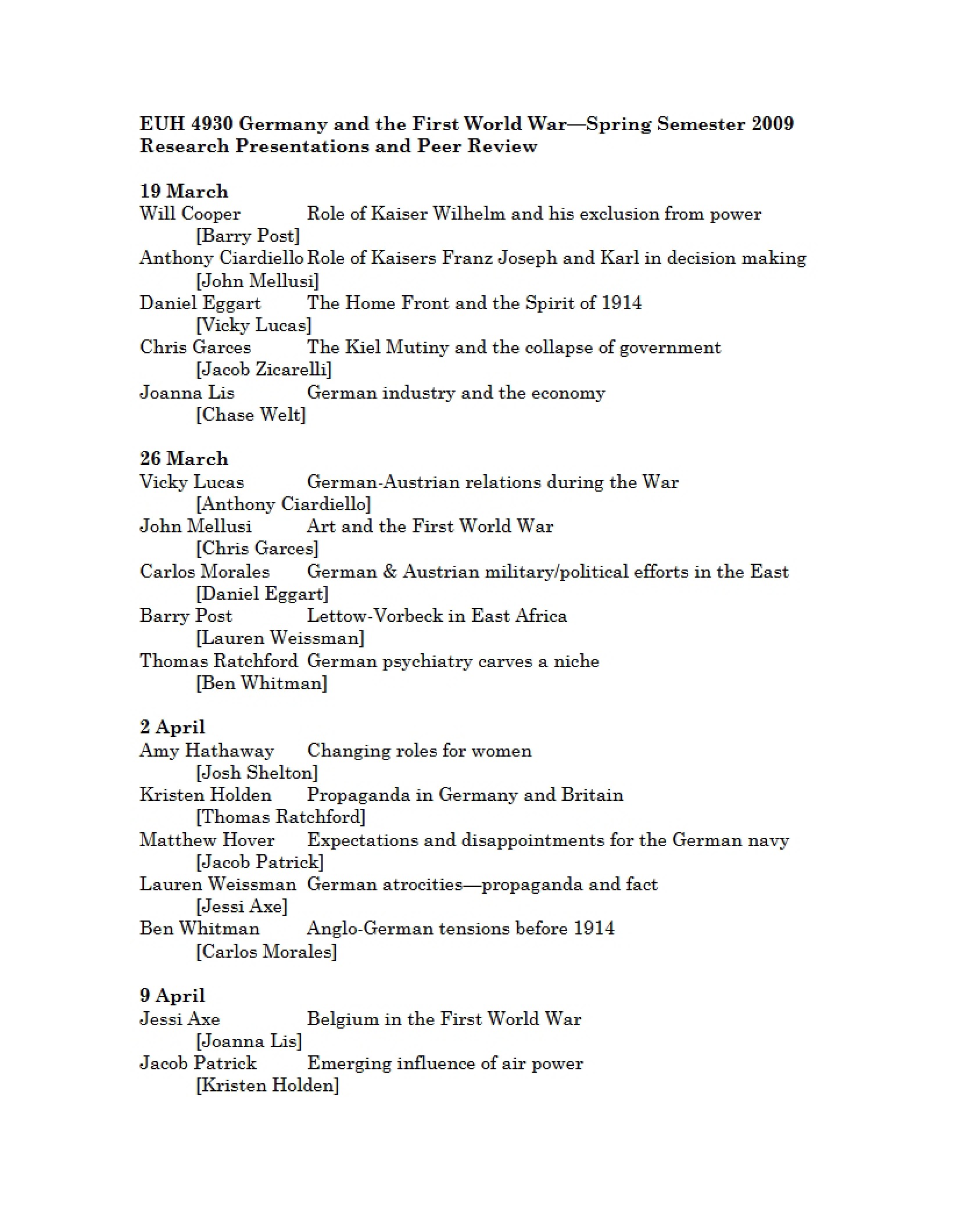 Peer Review and Research Presentations
