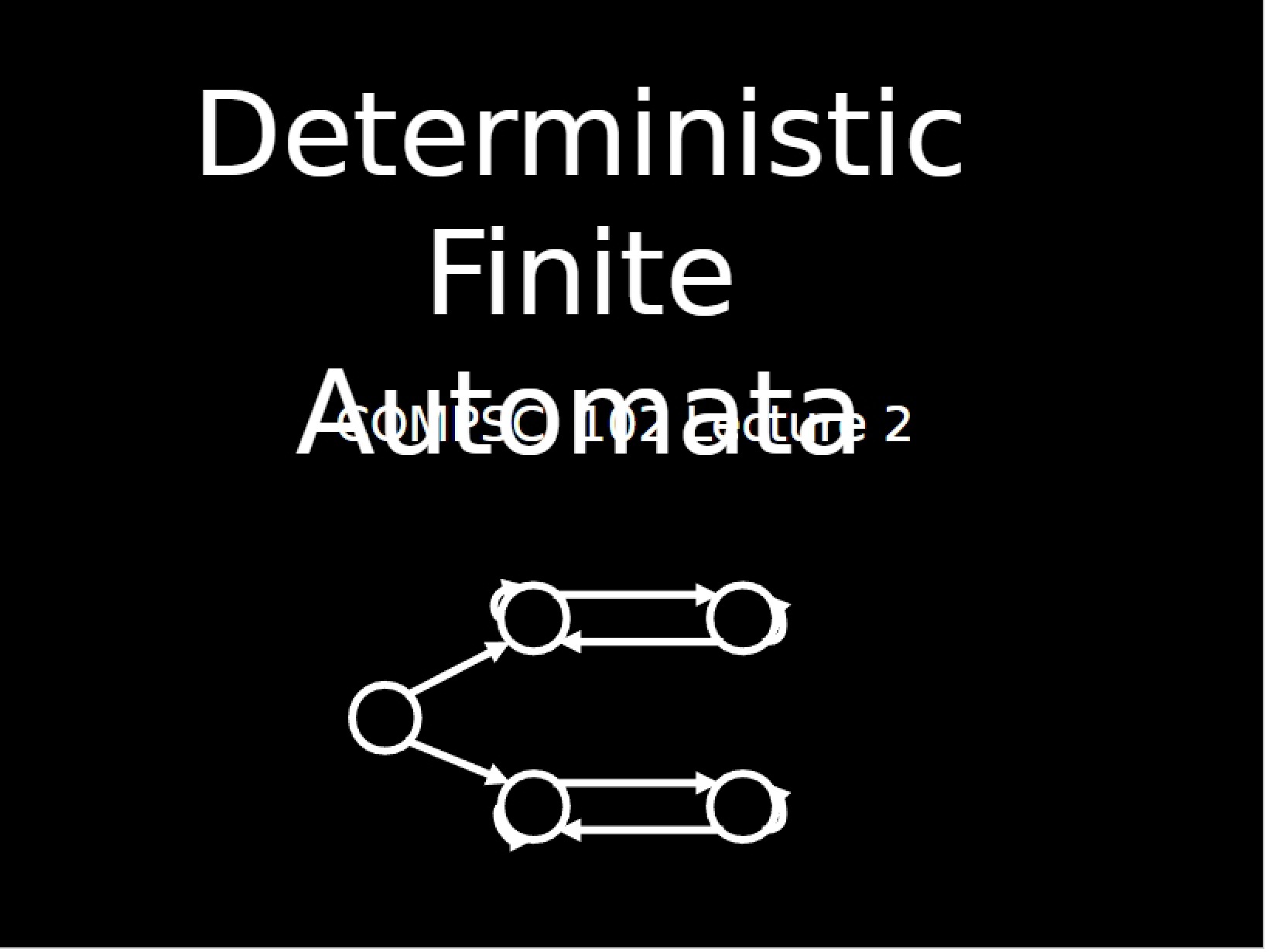 Deterministic Finite Automata