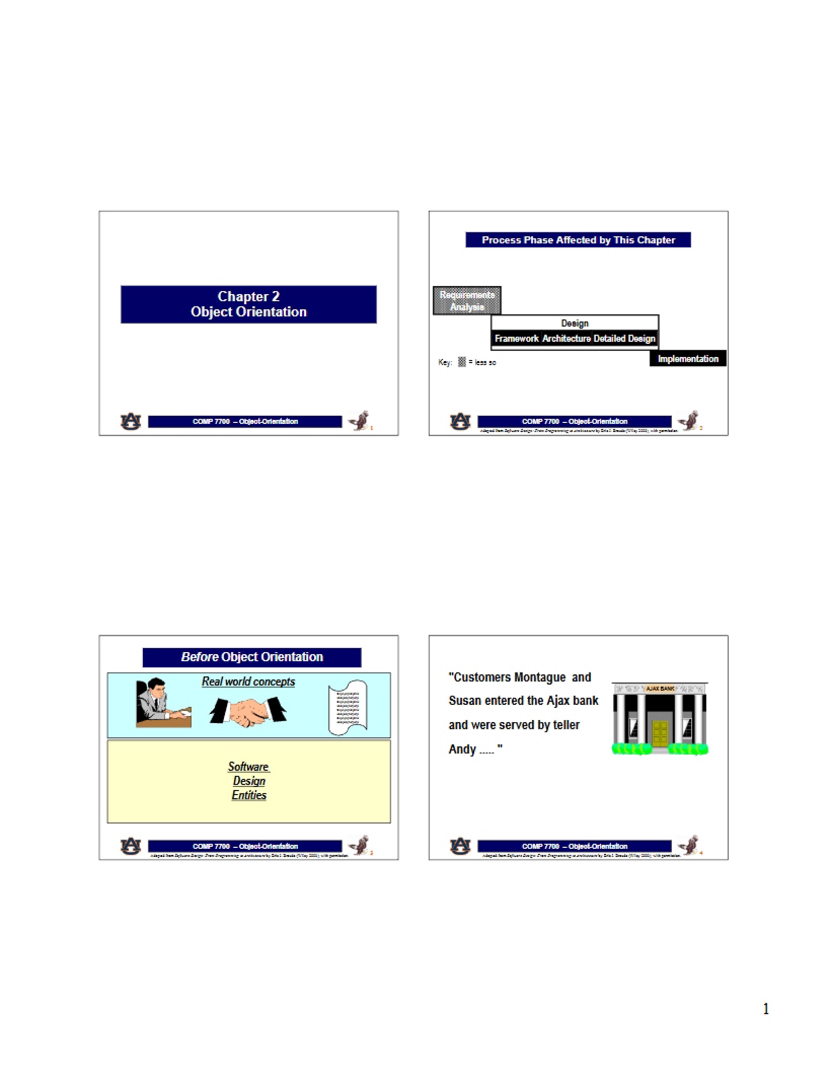 Orientation of Objects