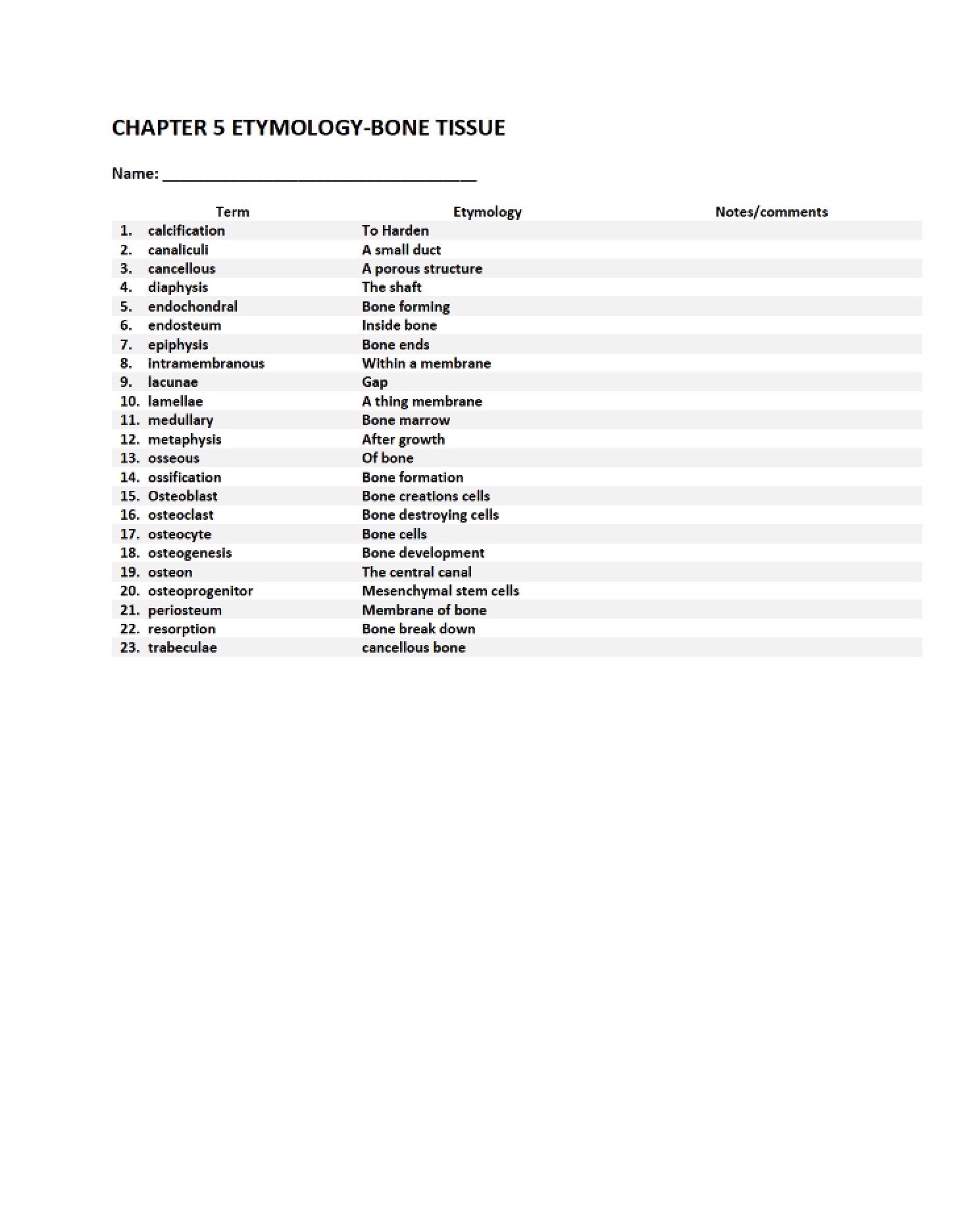 Bone Tissue Etymology Chapter 5