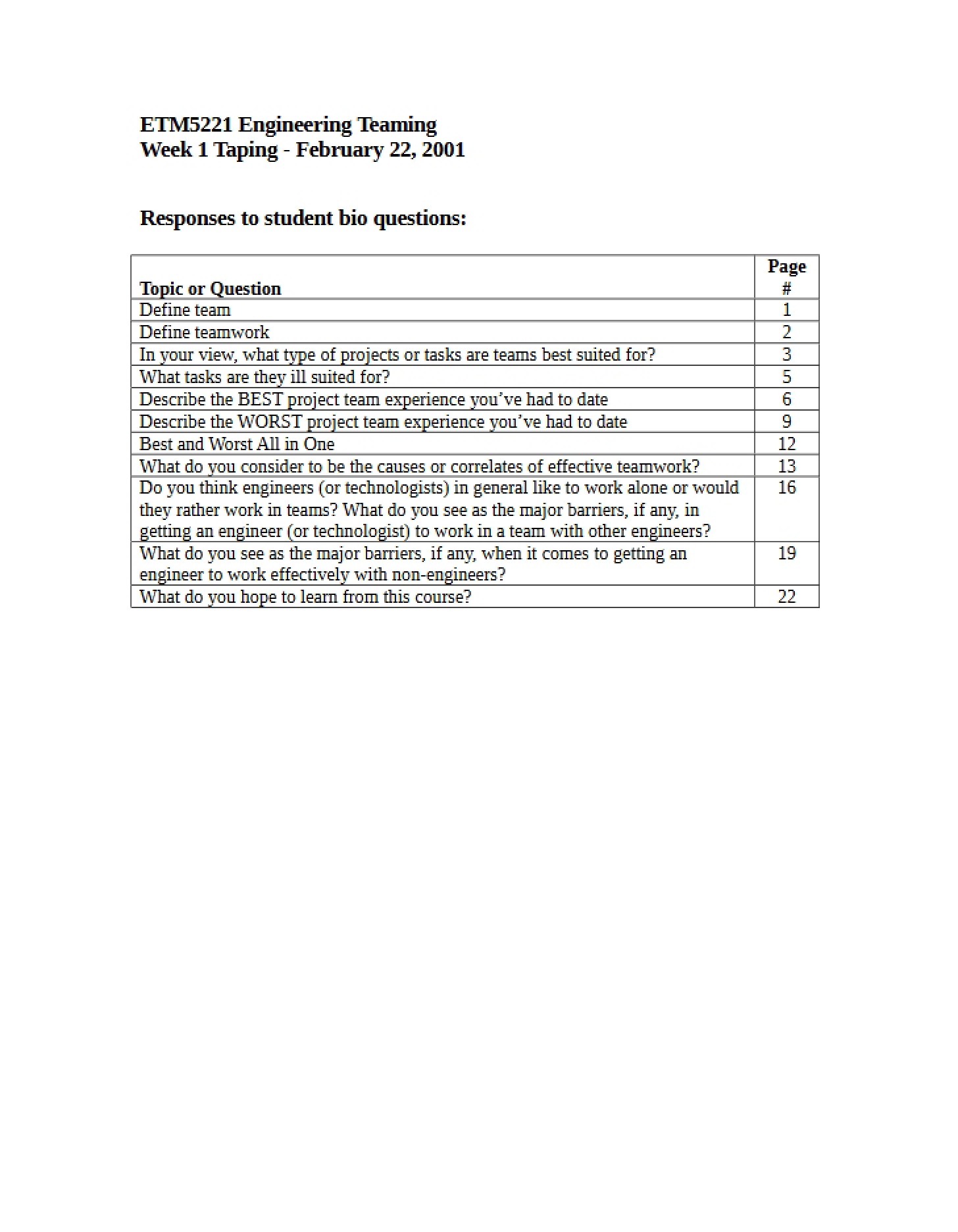 Manual for Review