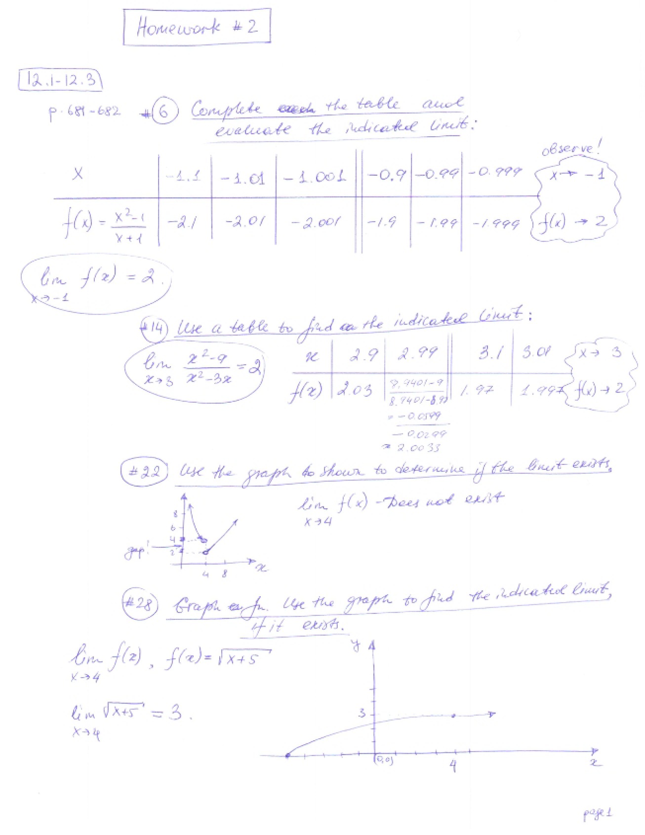 Calculus and Matrix Algebra - Homework 2 Solutions