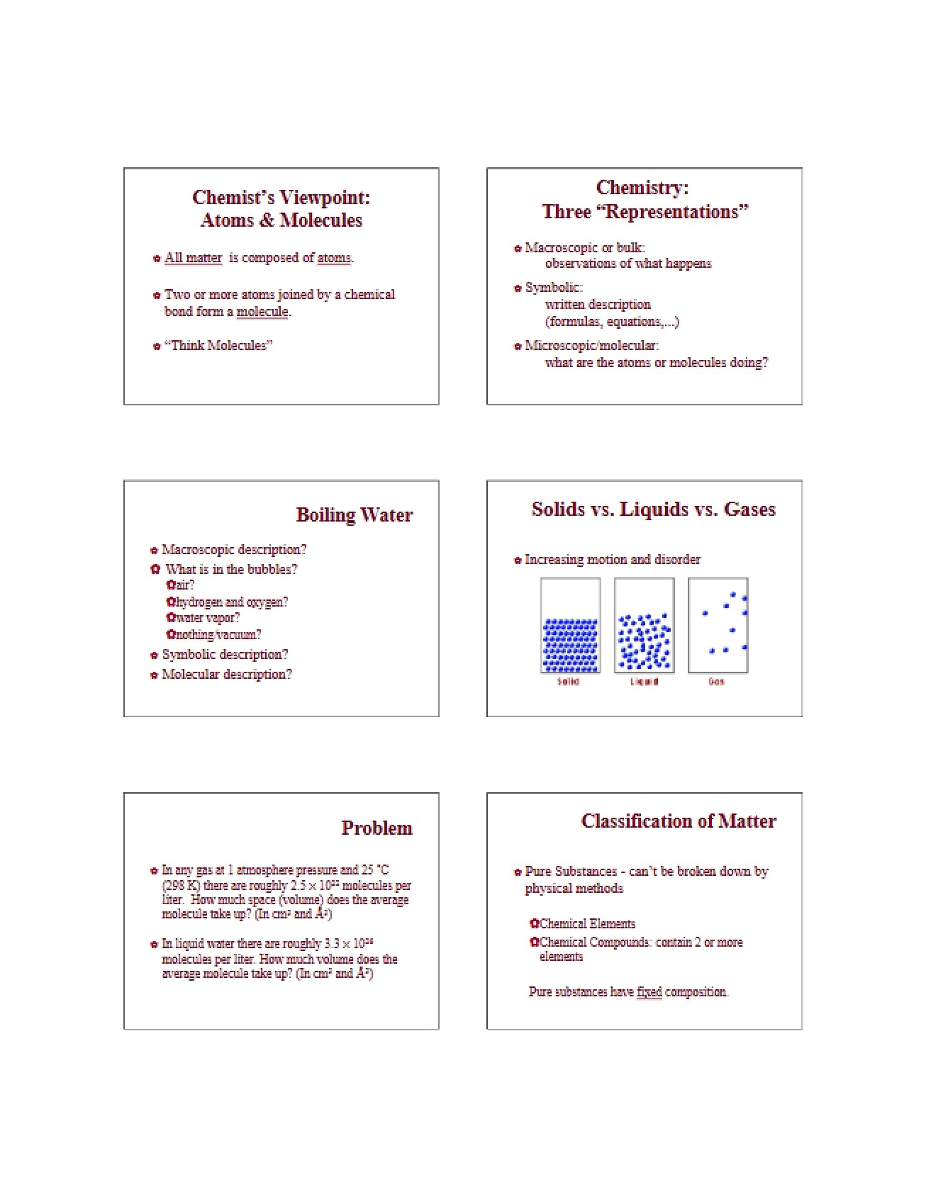 Discussion for a General Chemistry Class