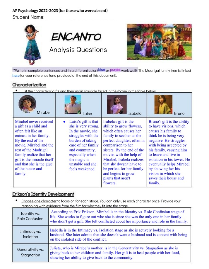 Analysis Questions for Encanto