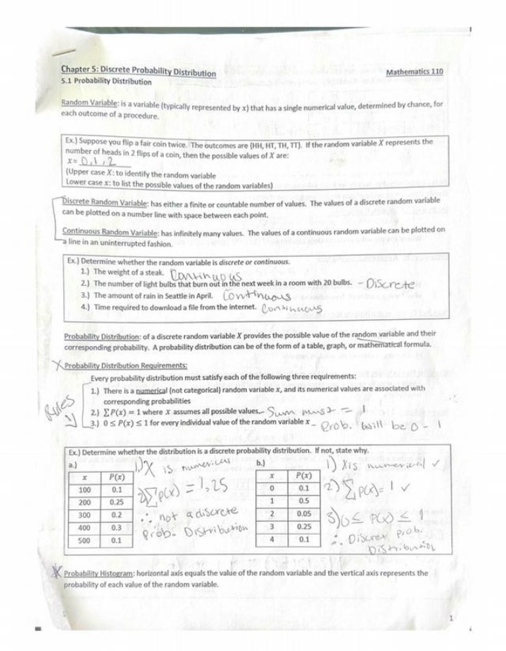 Discrete Probability Distribution - Chapter 5