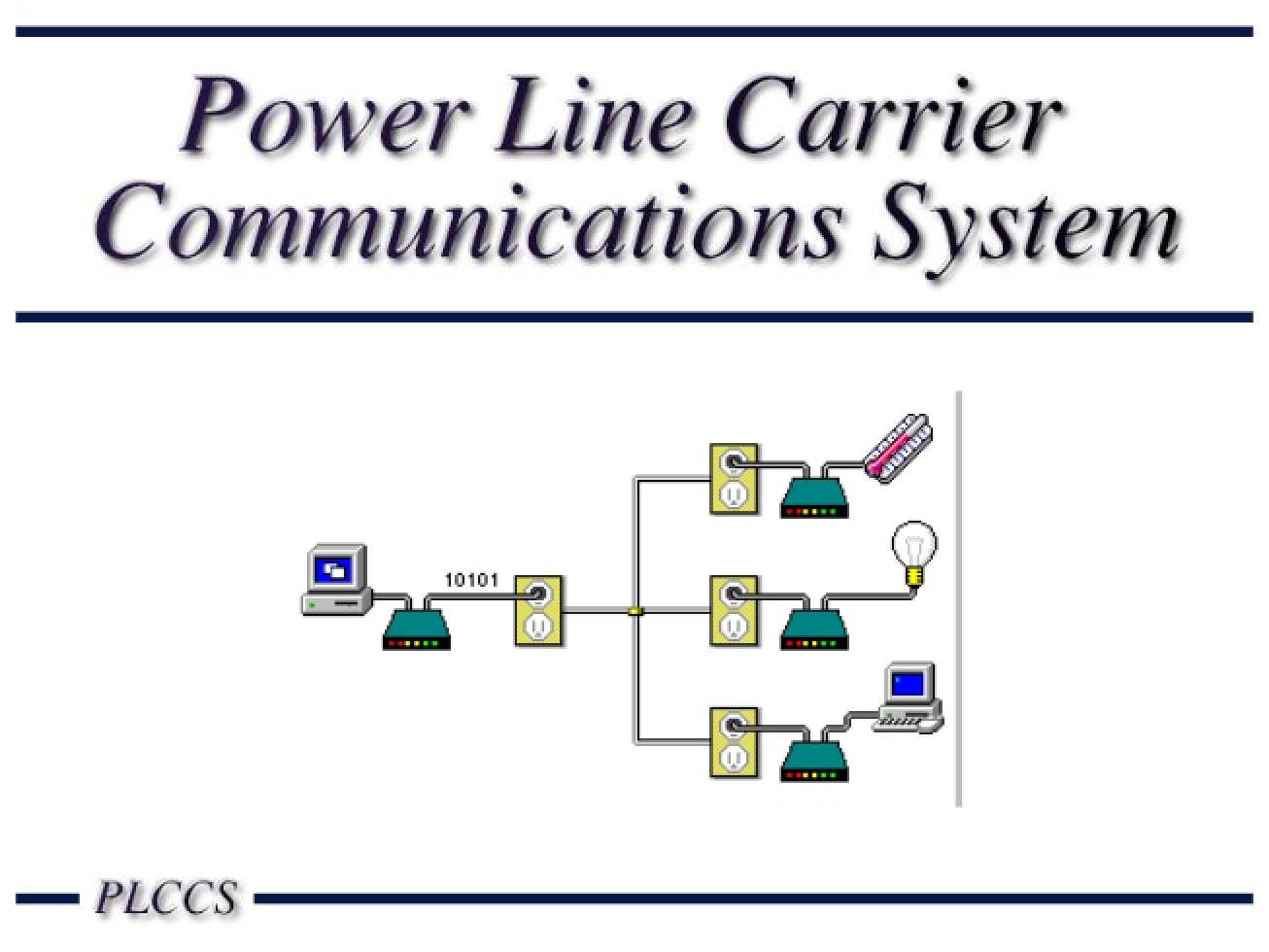 System for Power Line Carrier Communications - ECE 4522