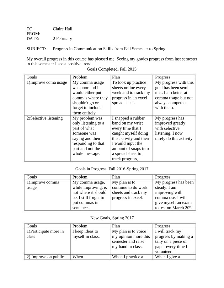 Improving Communication Skills - Semester Goals and Progress