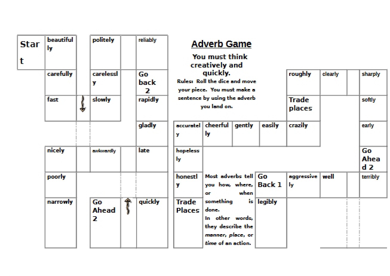 Board Game for Adverbs