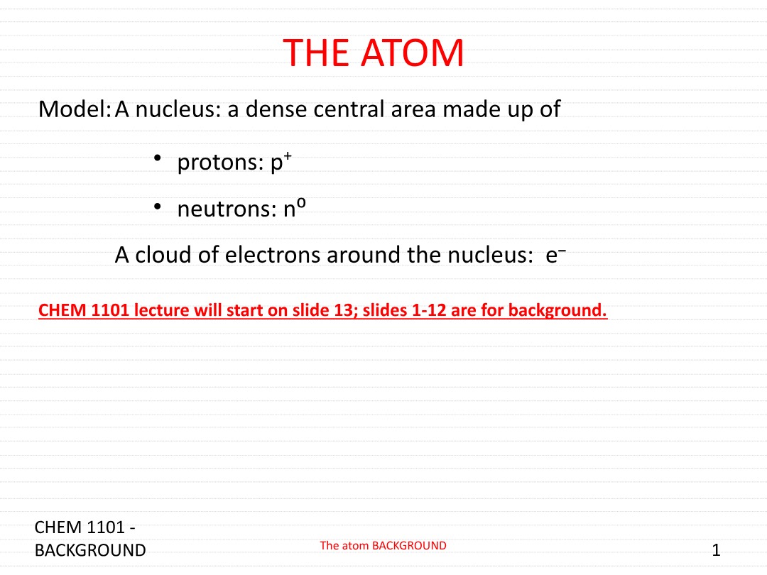 The Atom - CHEM 1101