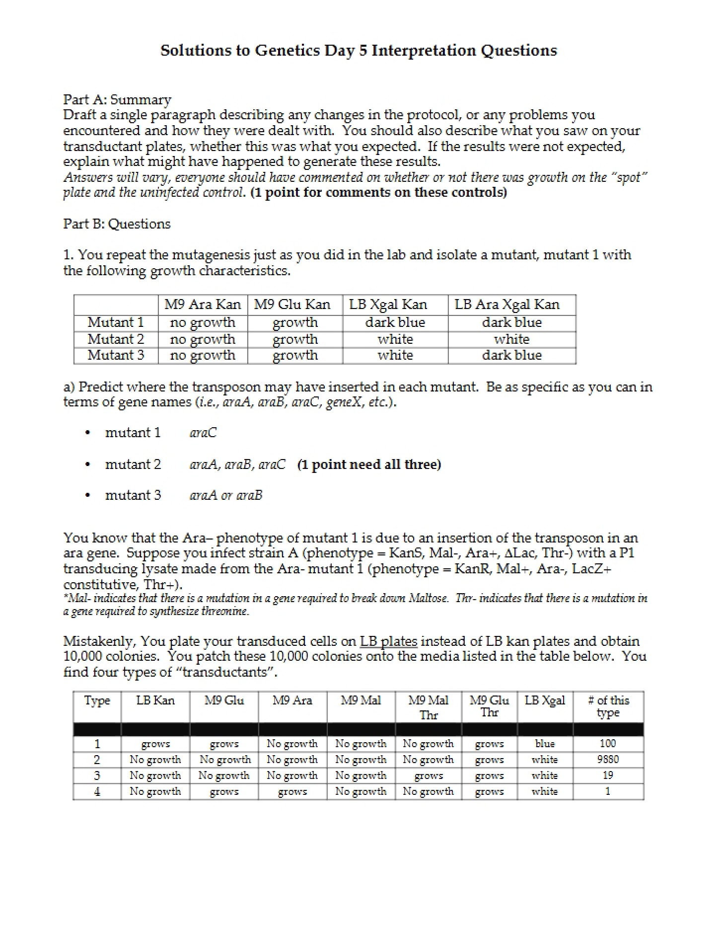 Questions for Interpretation