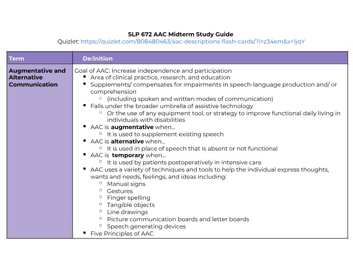 Midterm Study Guide for AAC