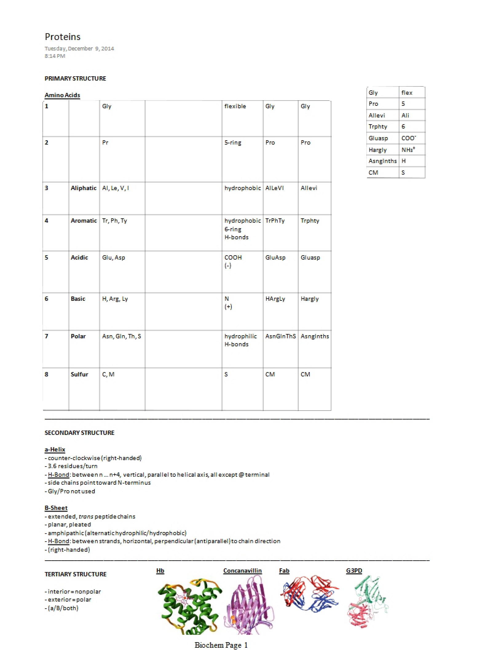 Protein Biochemistry