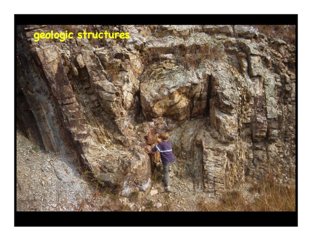 Structures in Geology