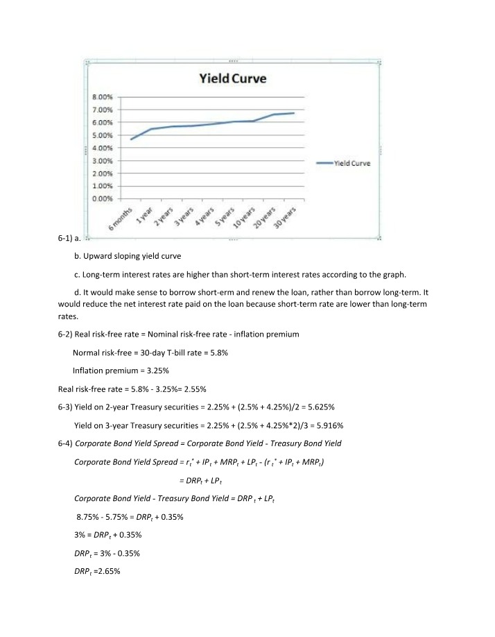 Questions and Answers on the Yield Curve