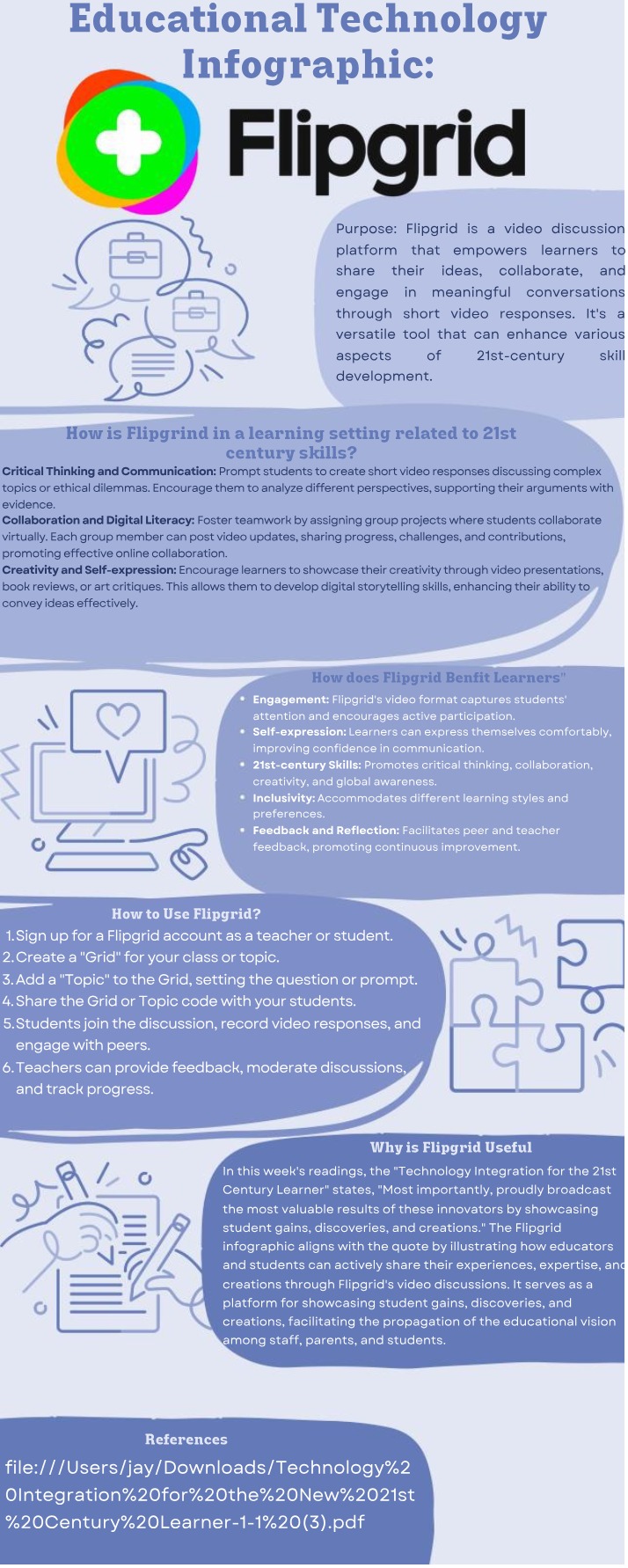 Infographic - Flipgrid Assignment